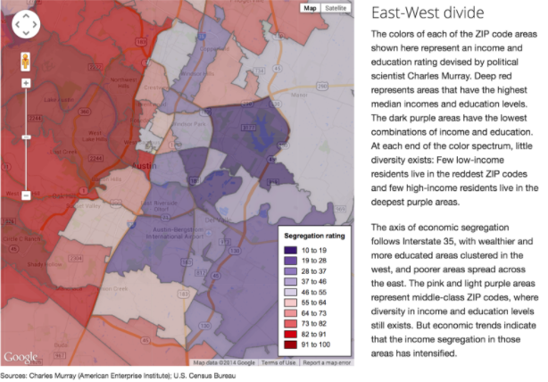 Austin Area Segregation